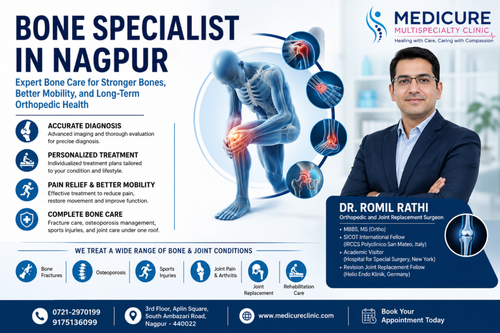 Bone specialist in nagpur